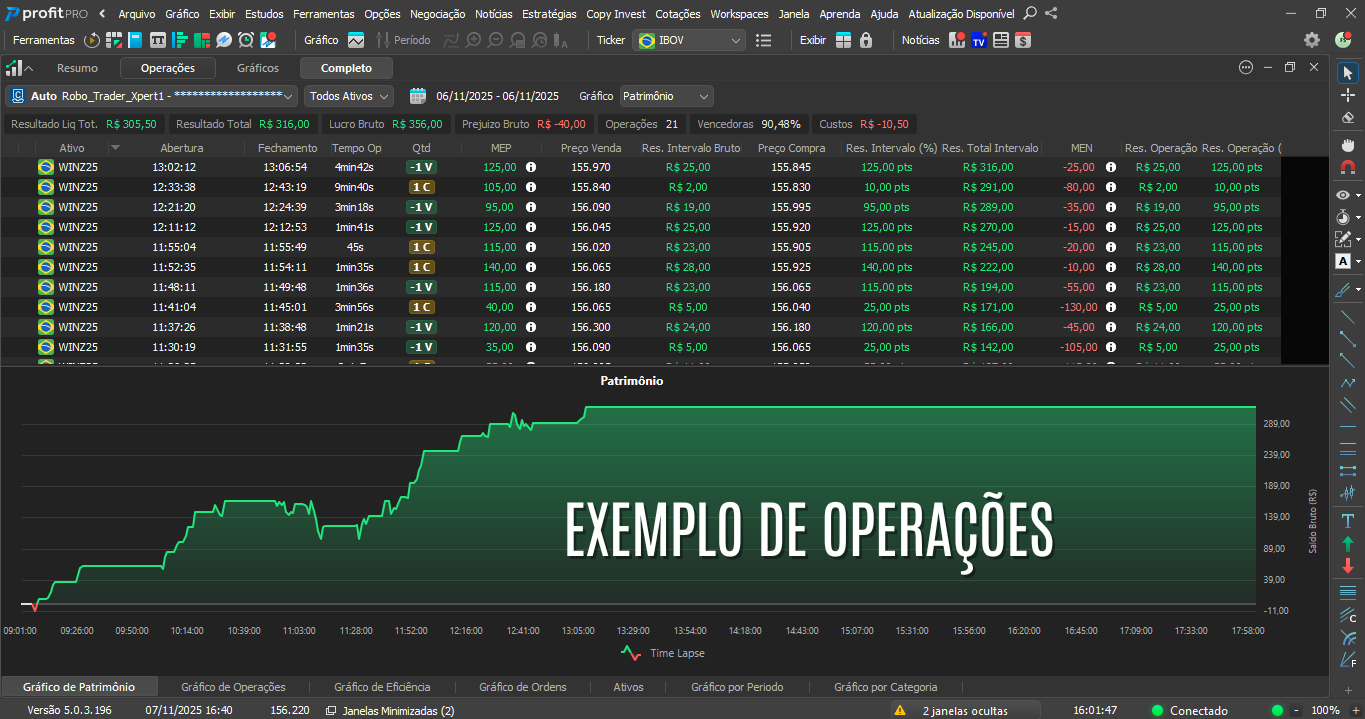 exemplo de operações